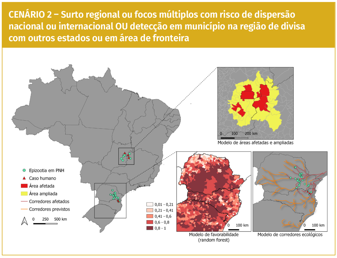 Modelagem Computacional