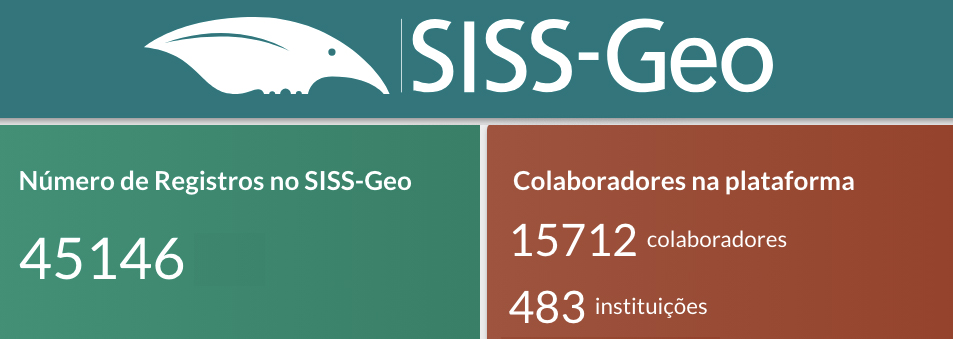 Números do SISS-Geo